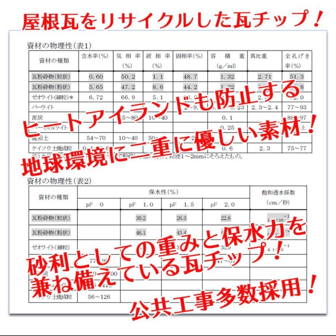 瓦チップ大容量18L×10袋セット お庭を明るく機能的にしてくれるエコ素材です