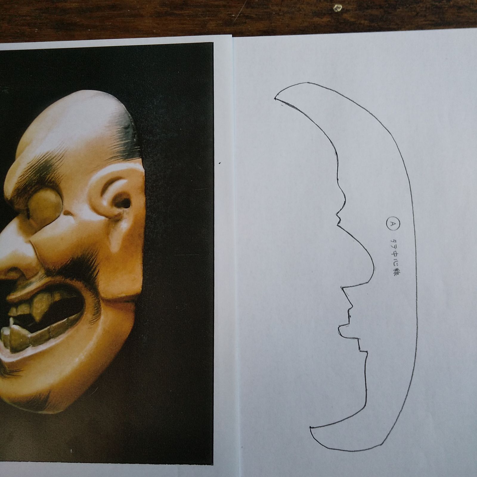 能面 顰[シカミ]の型紙 - メルカリ