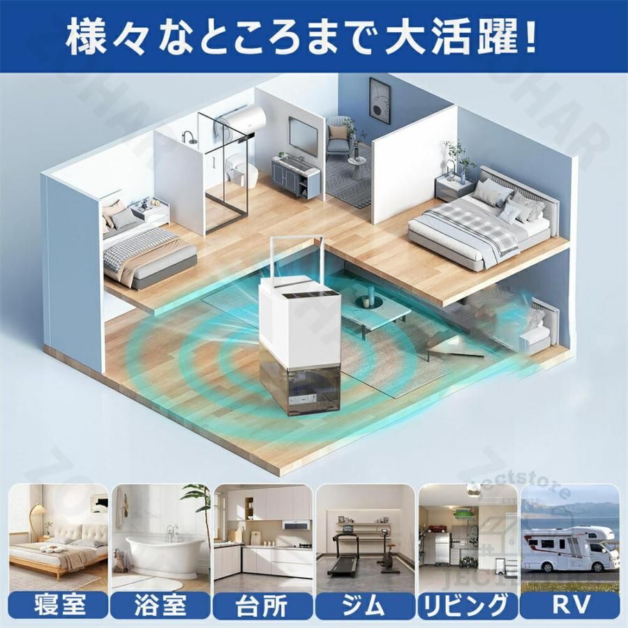 小型