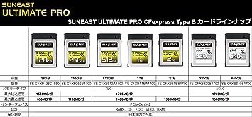 320GB SUNEAST ULTIMATE PRO CFexpress Type Bカード 320GB pSLC