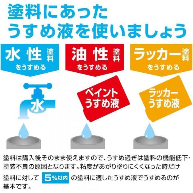 カンペハピオ 得用ラッカーうすめ液 4L ×4個セット ラッカー 薄め液 うすめ液 カンペ 徳用