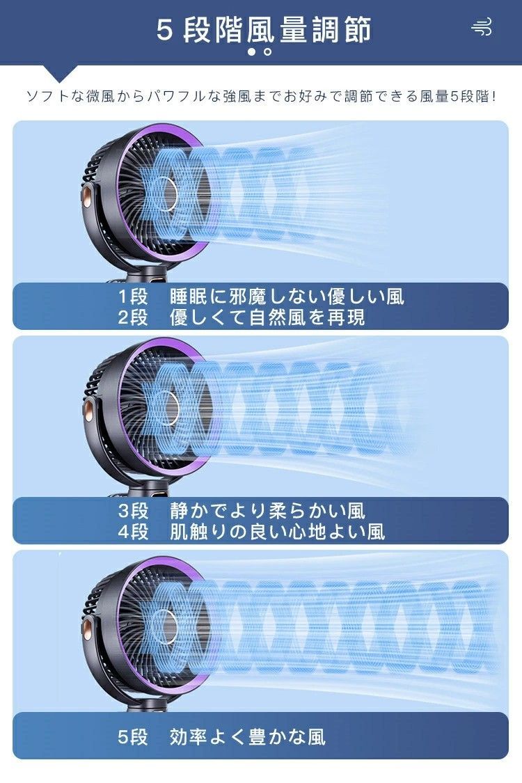 扇風機 クリップ ハンディ扇風機 携帯扇風機 小型 強力 ミニ 卓上 クリップ 壁掛け 自動首振り コードレス タイマー 風量5段階 残量目安表示 ３way使える 耐久性 低騒音 勉強 オフィス 寝室 低電流 大容量 熱中症 暑さ対