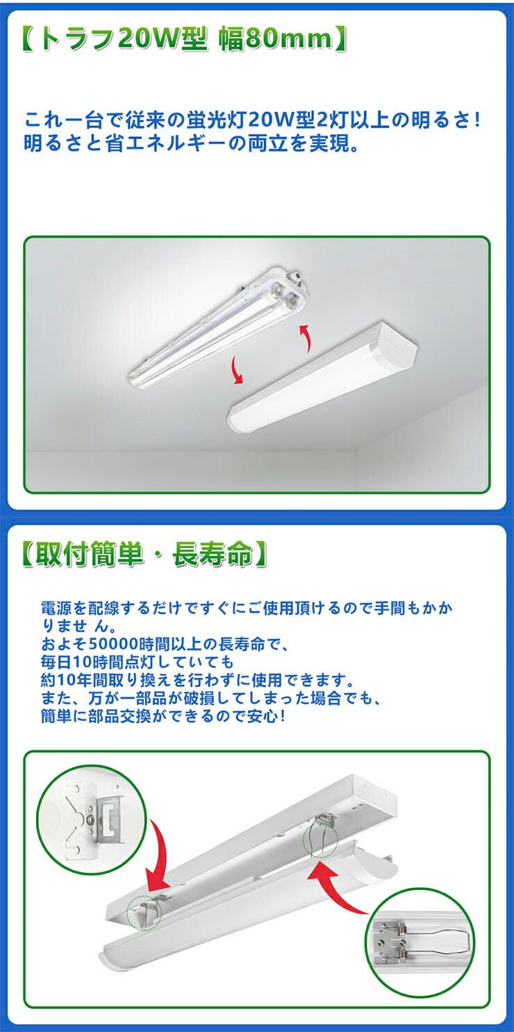 一体型