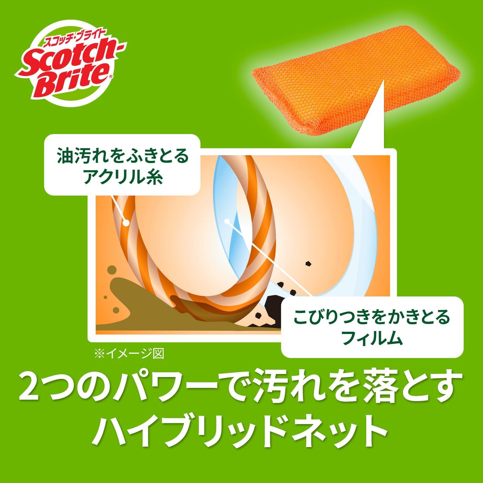 スコッチブライト HBNTE-3P