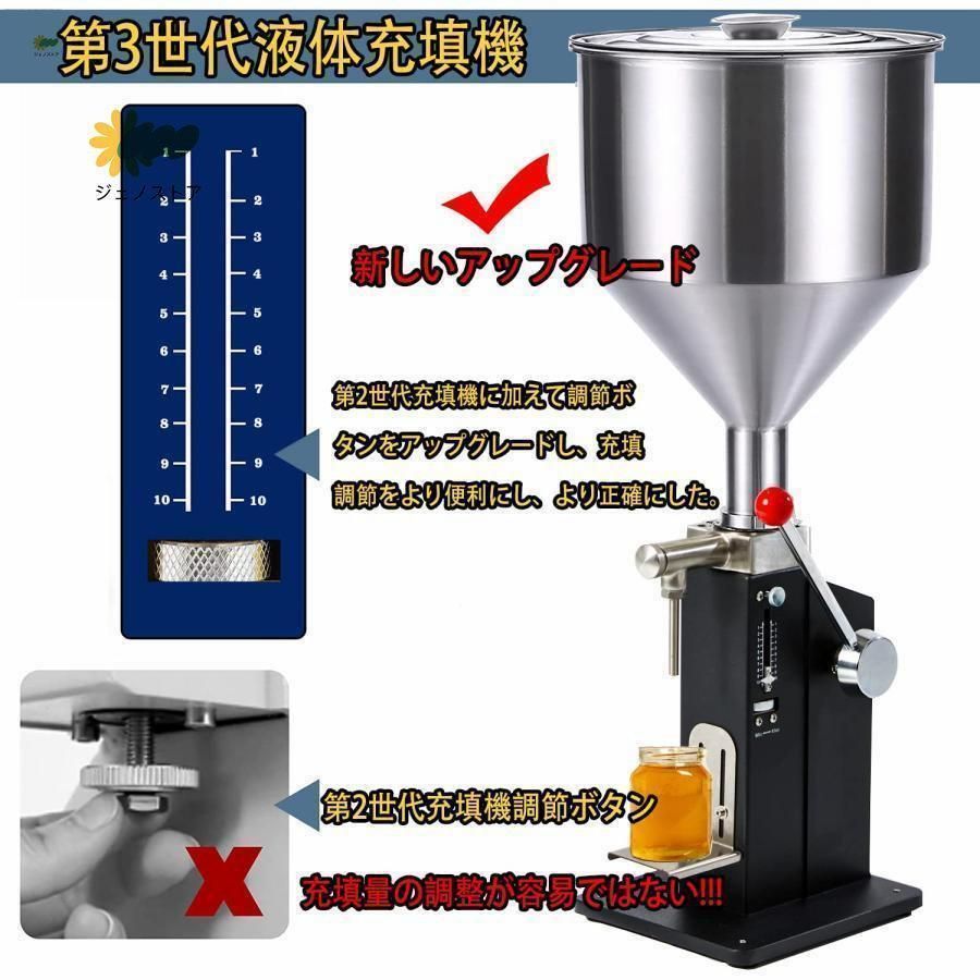 卓上型 手動式吐出装置