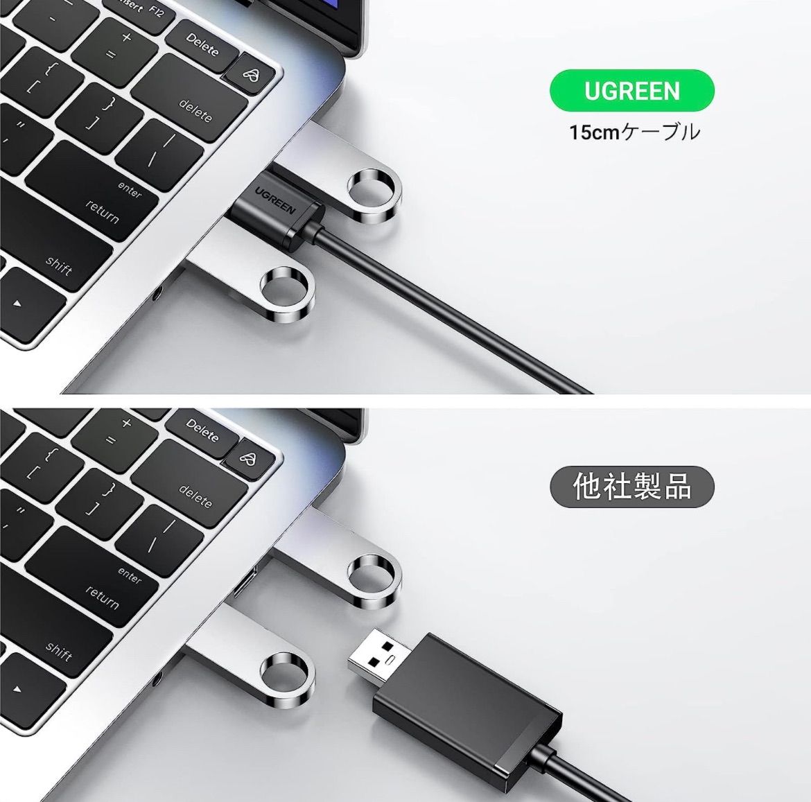 UGREEN USB オーディオ 変換アダプタ 外付け サウンドカード USB 3.5mm