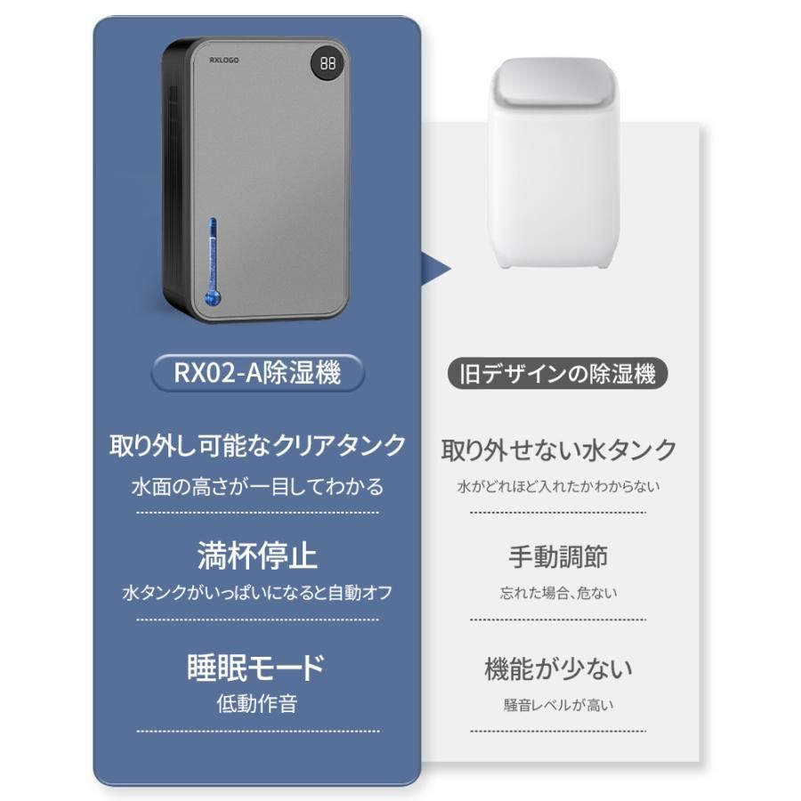 コンパクト 自動停止