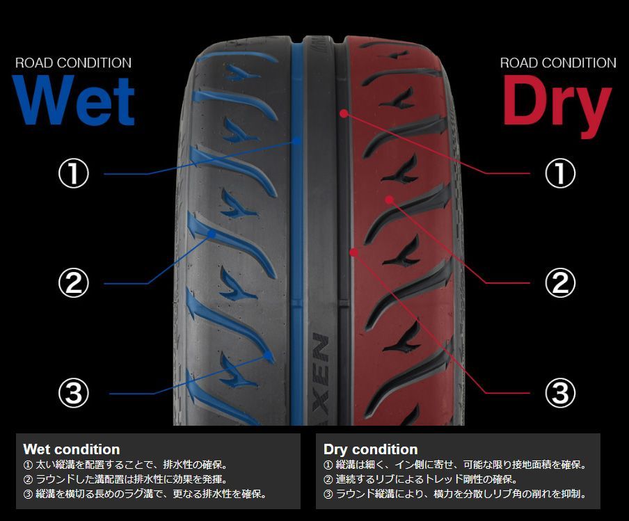 MAXEN マクセンタイヤ