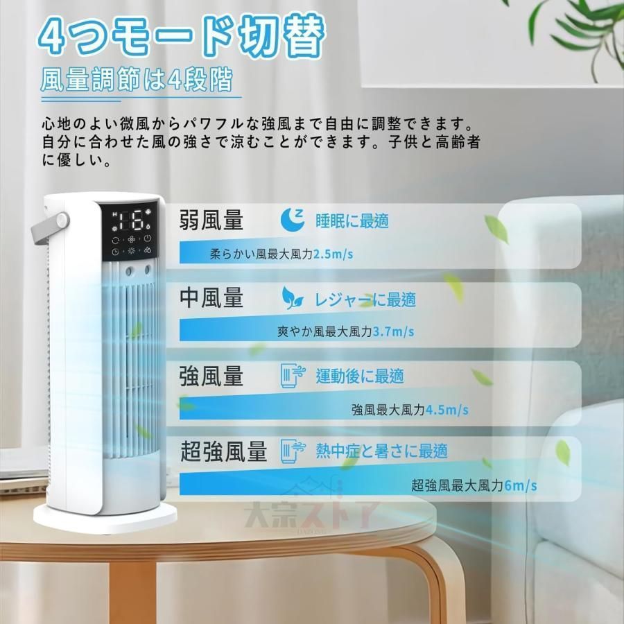 風量4段階
