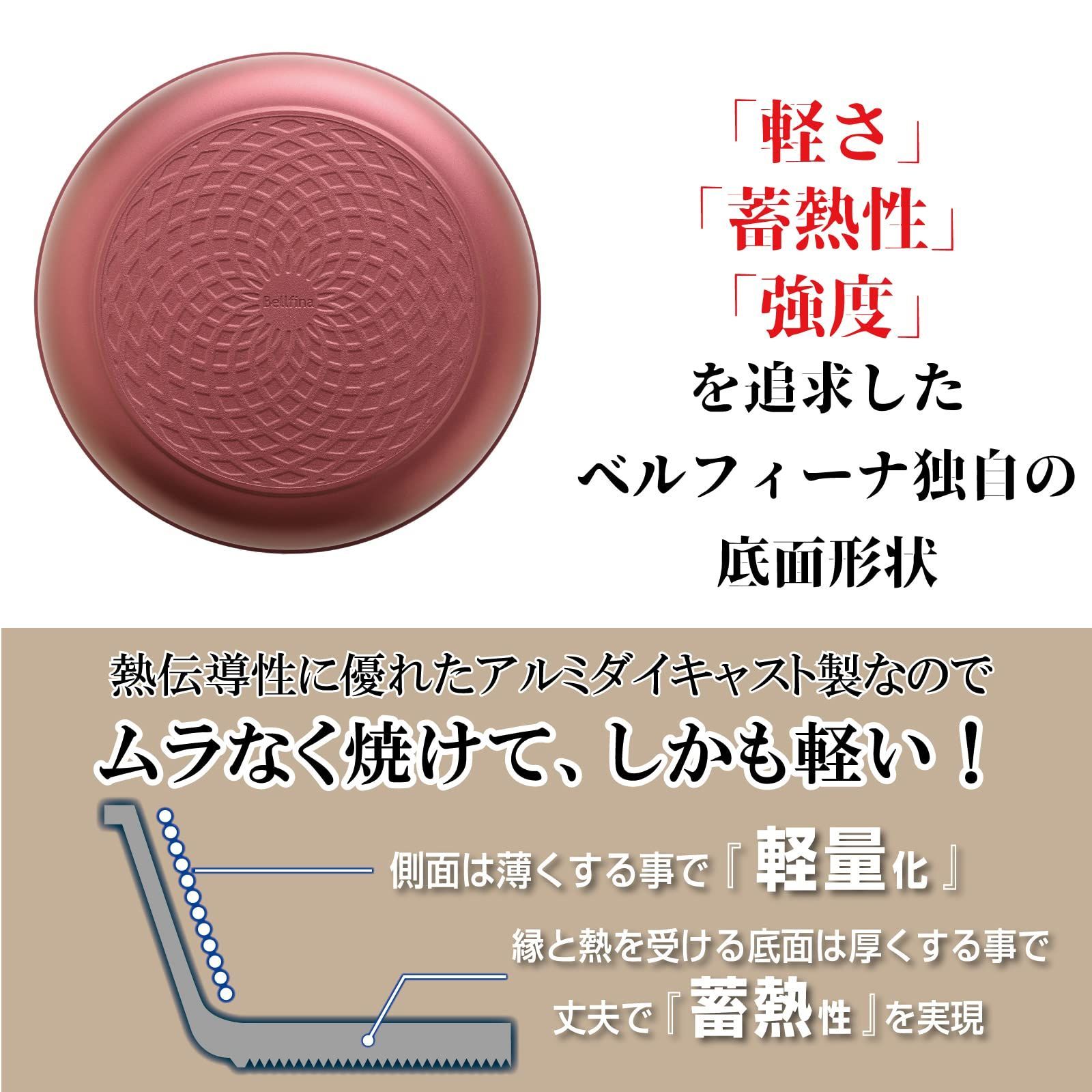 取っ手が取れる