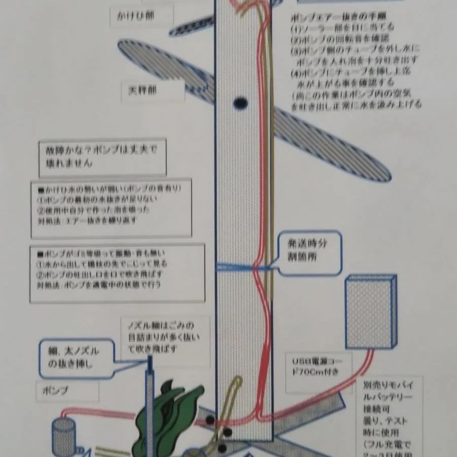 太竹背高ししおどしソーラー式ﾊﾞｯﾃﾘｰ運転可能 - メルカリ
