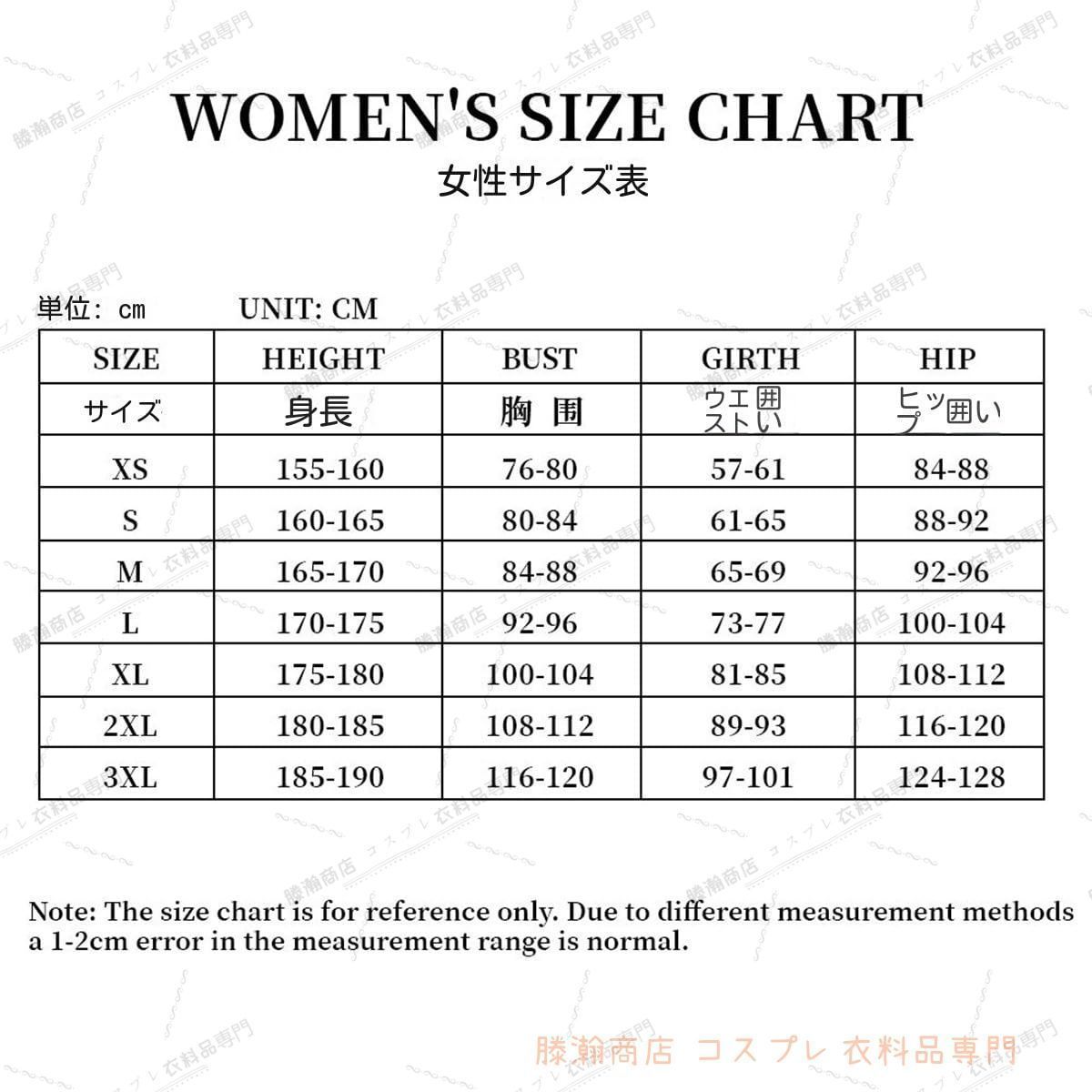 ファイナルファンタジーVII