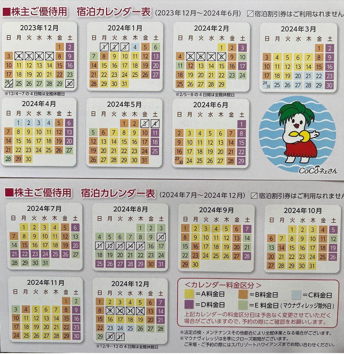 ハワイアンズ入場券6枚10/31まで ハワイアンズ入場券6枚10/31まで