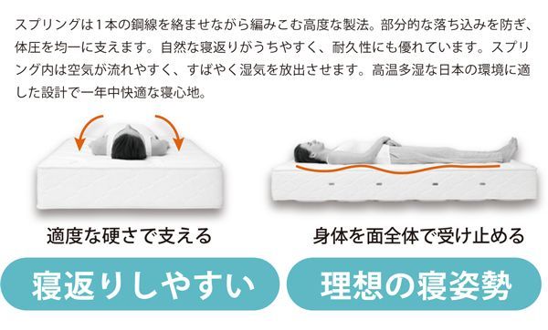 圧縮ロール梱包でコンパクトにお届け