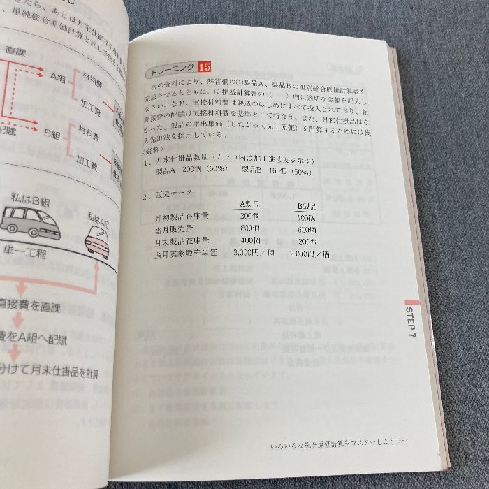 簿記検定日商2級工簿編に面白いほど受かる本: 新会社法対応