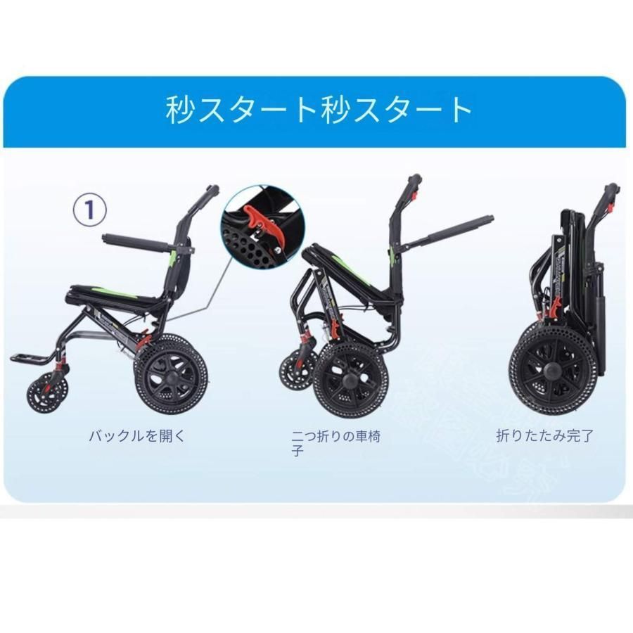 一押しで折りたたむ