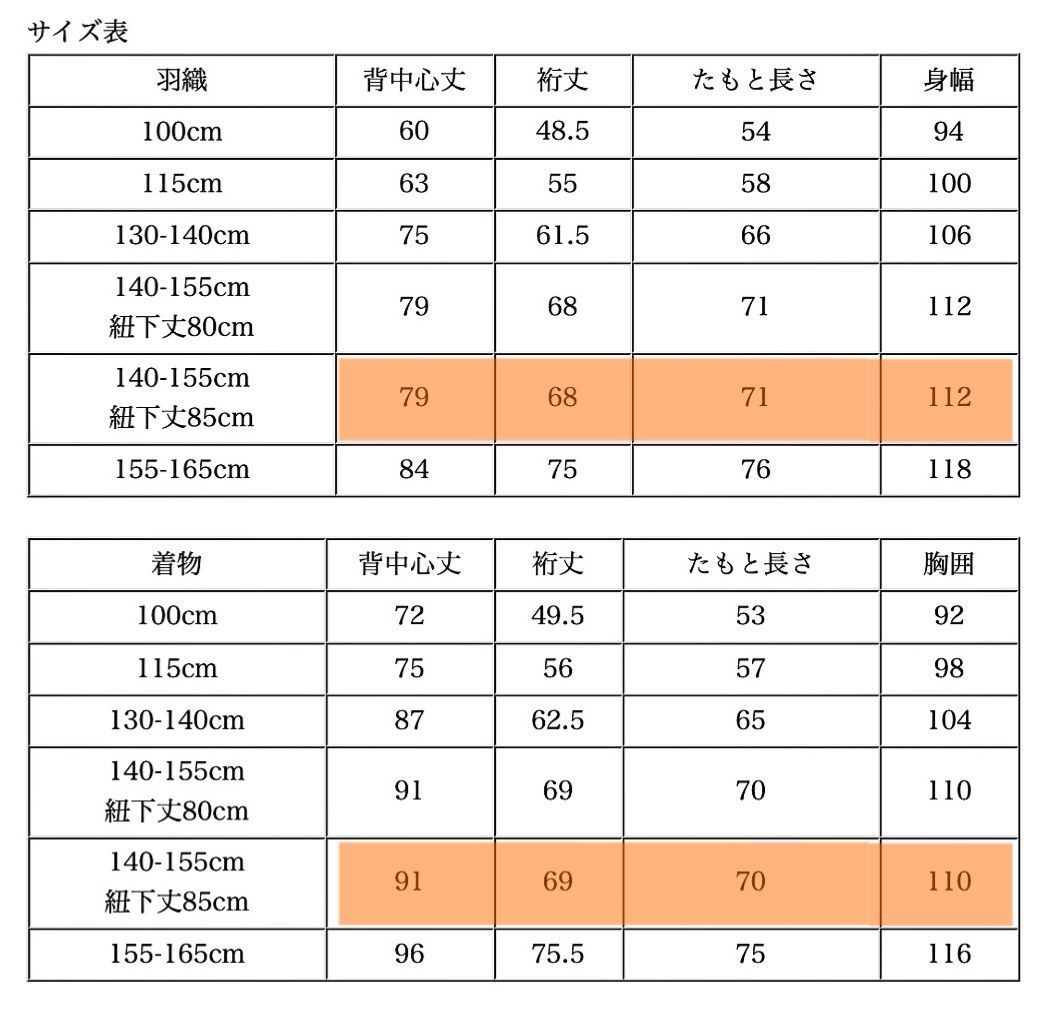 キャサリンコテージ 145150155