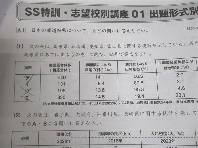 SAPIX サピックス 小6 社会 SS特訓 志望校別講座 SS-01～14 2024