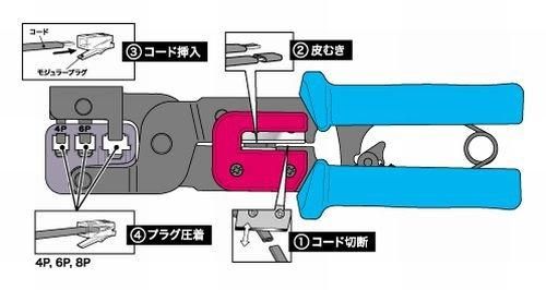 モジュラー圧着工具 MJ-468N