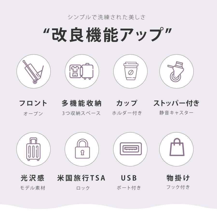 スーツケース