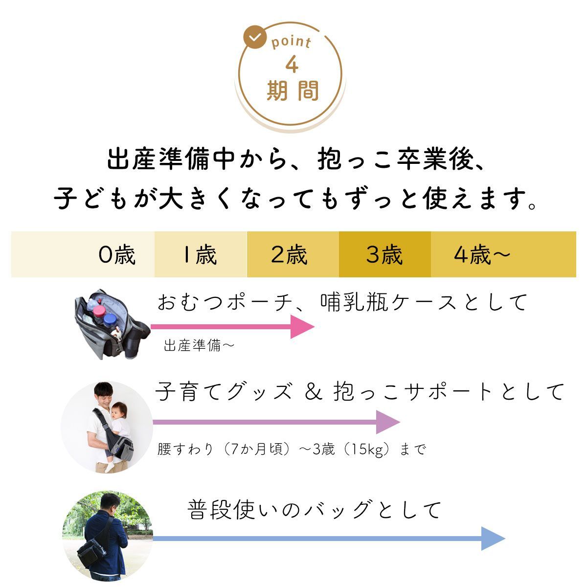 ショルダーバッグ パパバッグ