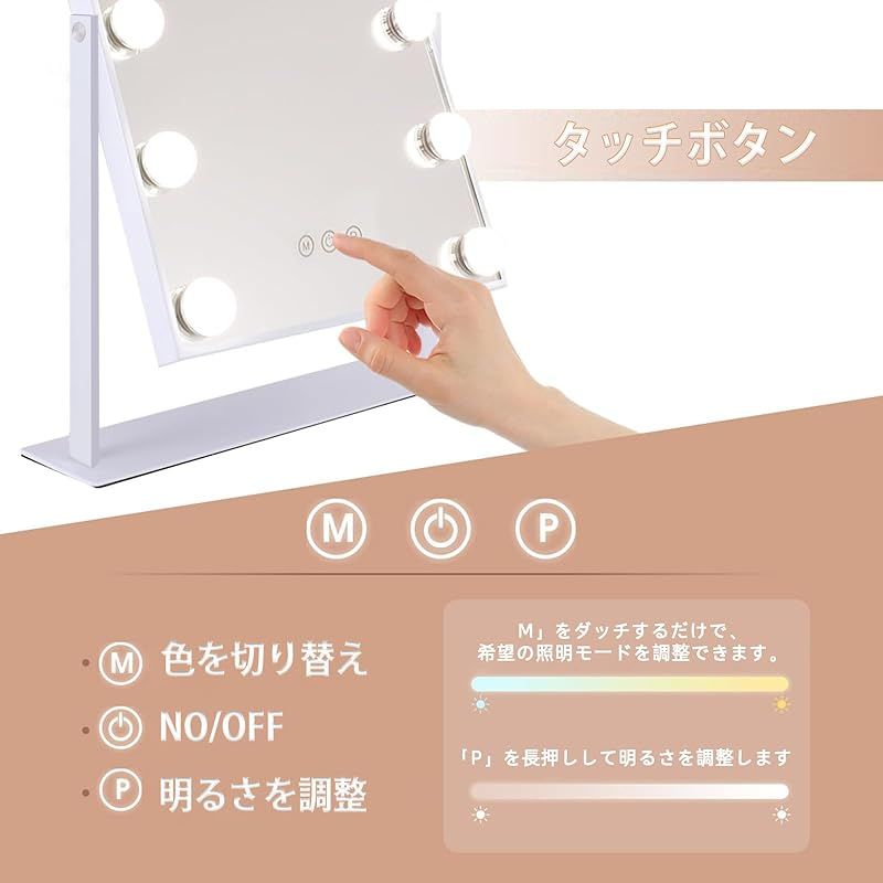 LED ミラー