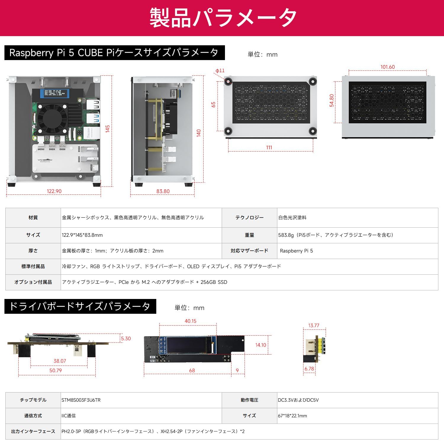 ラズベリーパイ5