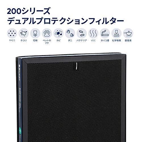ブルーエア 空気清浄機 Classic 200シリーズ 交換用 デュアルプロテクションフィルター 104767