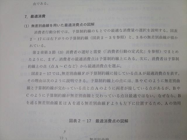 日本証券アナリスト協会 証券アナリスト(CMA)講座 第1次レベル