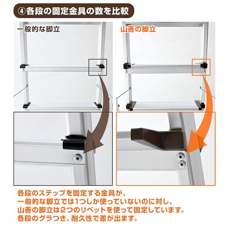 幅48×奥行103.5×高さ166cm