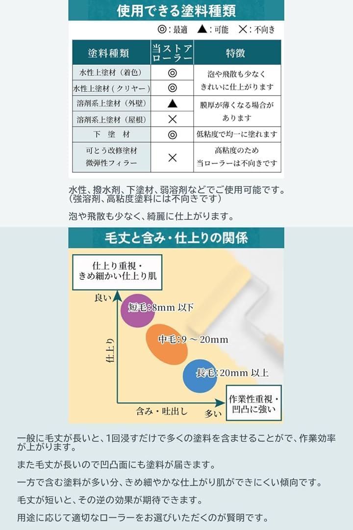 4インチ 18ミリ