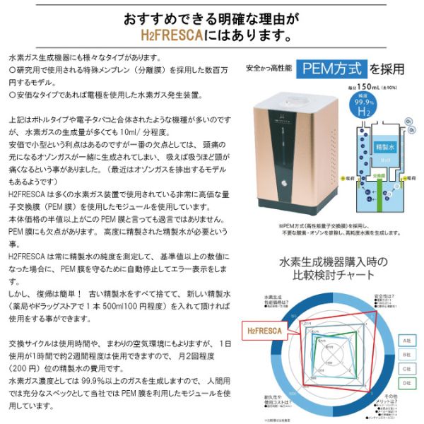 水素吸入器 高濃度水素生成吸入器 毎分水素約150ml H2F150