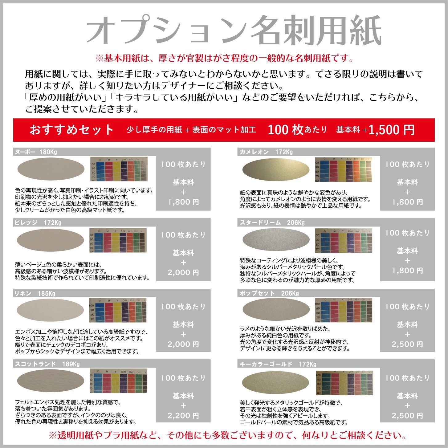 高級名刺 200枚 両面 スコットランド189kg - 名刺