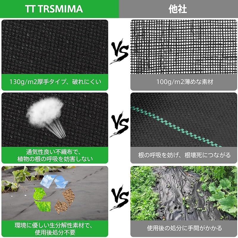 砂利下