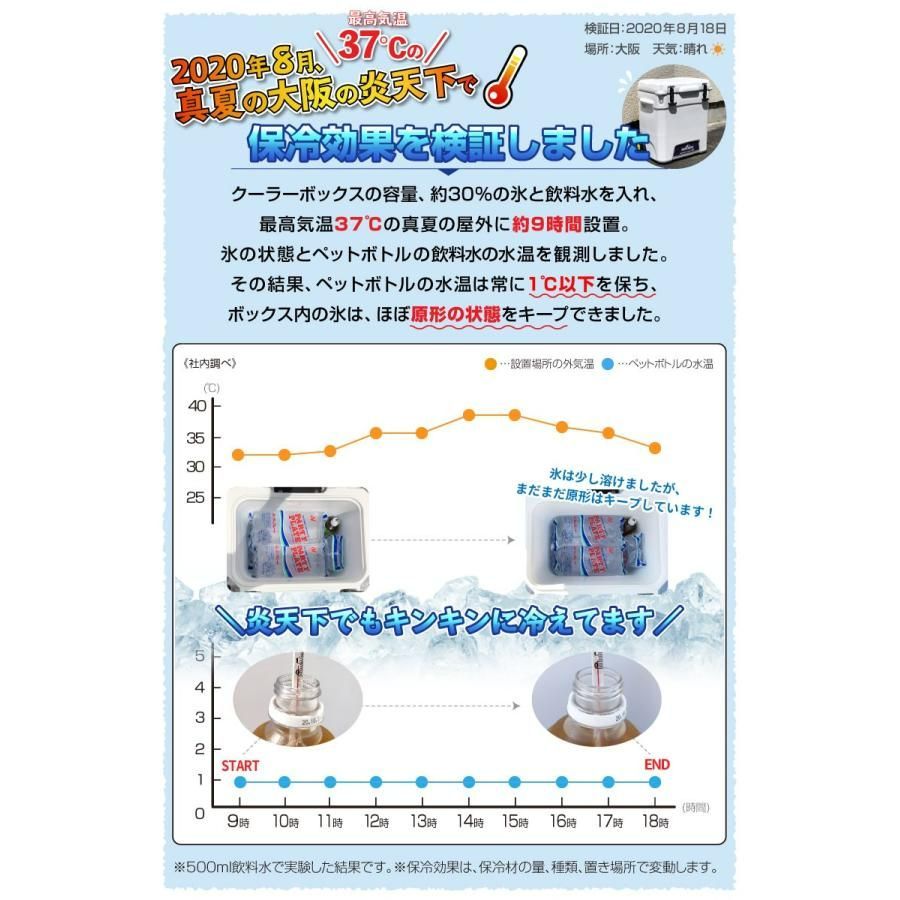 65L 大型