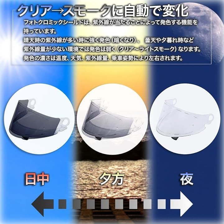 TOP QUALITY B＆G CPB 1 V シールド 調光シールド フォトクロミックシールド PHOTOCHROMIC ヘルメット バイザー Glamster