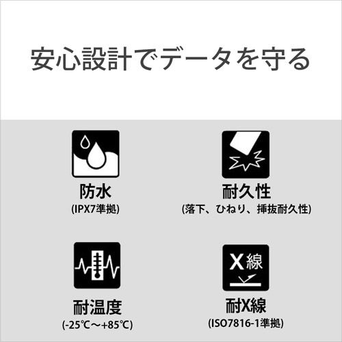 SDXCカード Class10