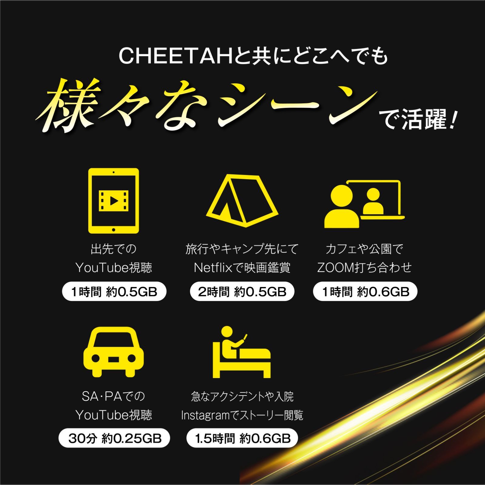 電源オンで使える【10ギガ付モバイルルーター】CHEETAH WiFi3000mAh ...