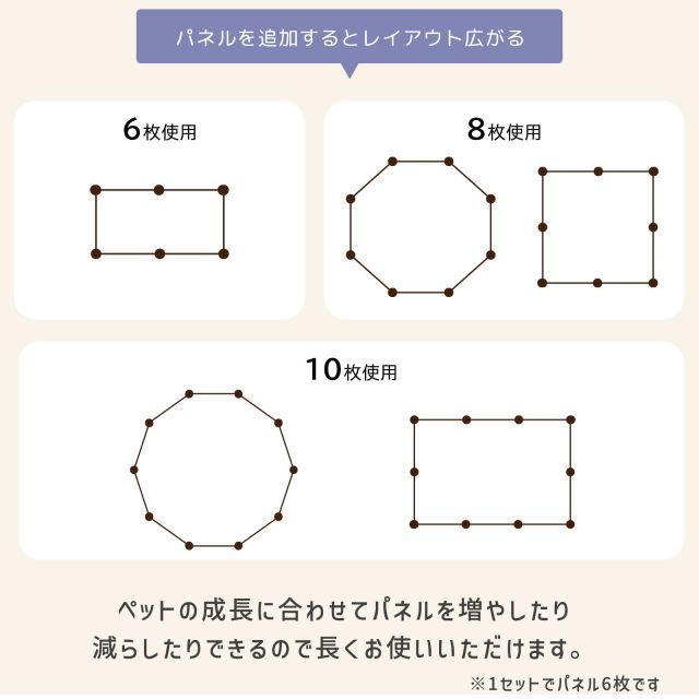 簡単