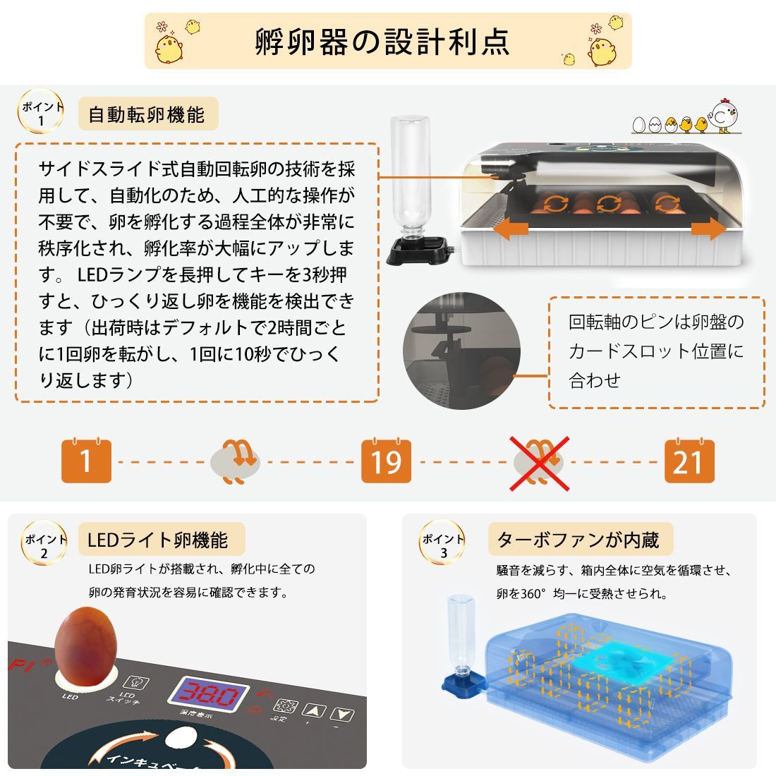 自動孵卵器 孵化器 インキュベーター 小型孵卵器 鳥類専用ふ卵器 自動転卵 自動 Amazon | LifeBasis自動孵卵器 インキュベーター 鳥類専用孵卵器