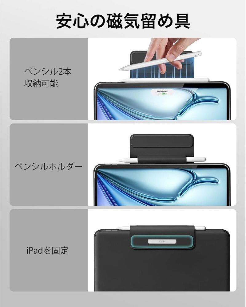 用