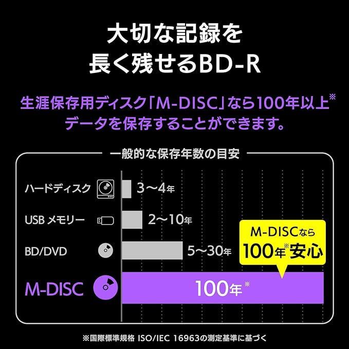 バーベイタム (Verbatim) M-DISC 長期保存 ブルーレイディスク 1回記録