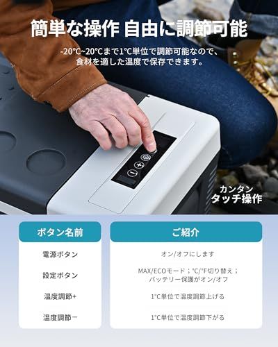 EUHOMY 車載冷蔵庫 ポータブル冷蔵庫 小型 【-20℃?20℃ 急速冷凍