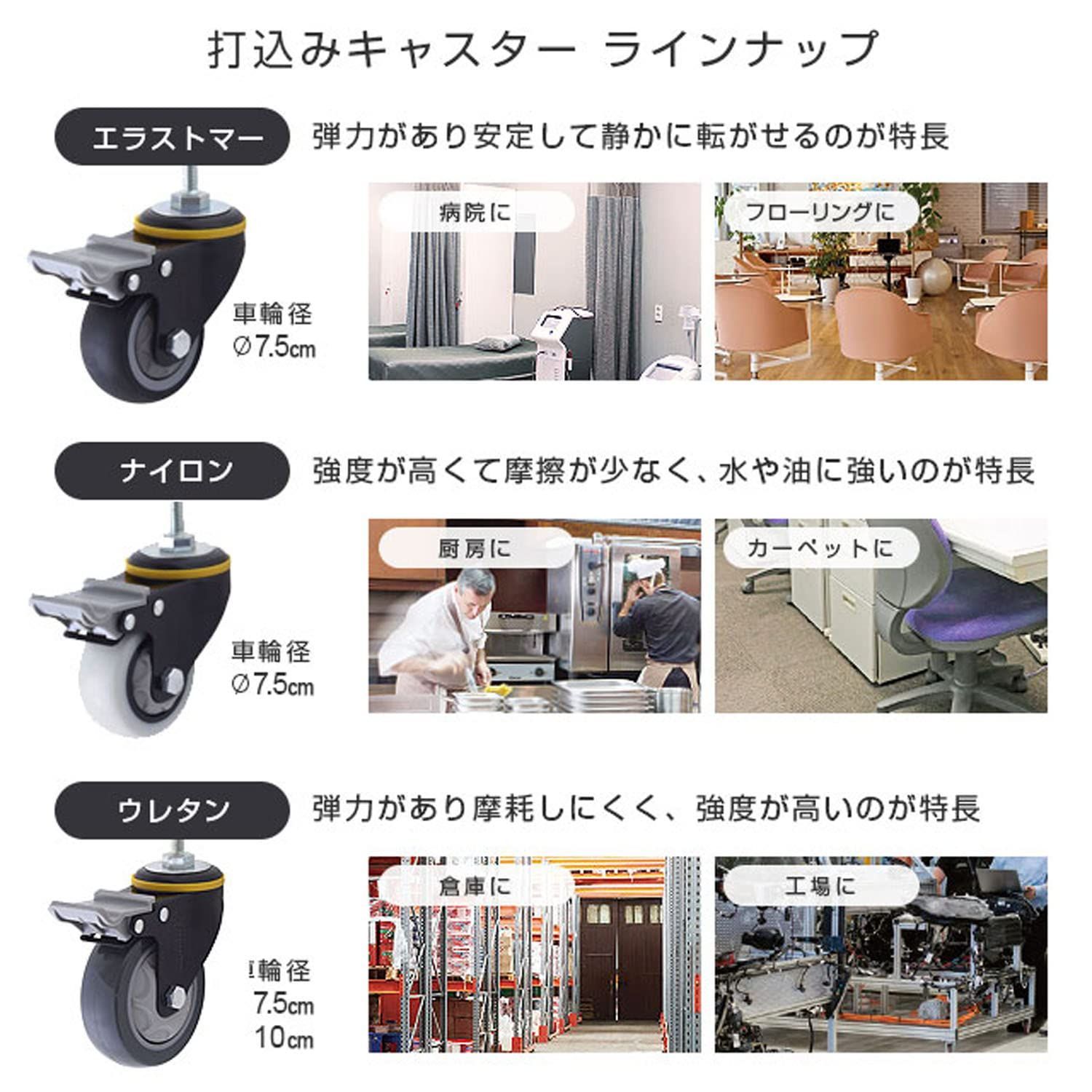 【人気商品】頑丈 ポール径25mm キャスター走行時耐荷重100kg 業務現場 キャスター静止時耐荷重500kg L100US-GYN ストッパー付き 車輪径100mm ネジ式 厨房 高耐荷重ウレタンキャスター スチールラック足回りパーツ ルミナス ドウシシャ