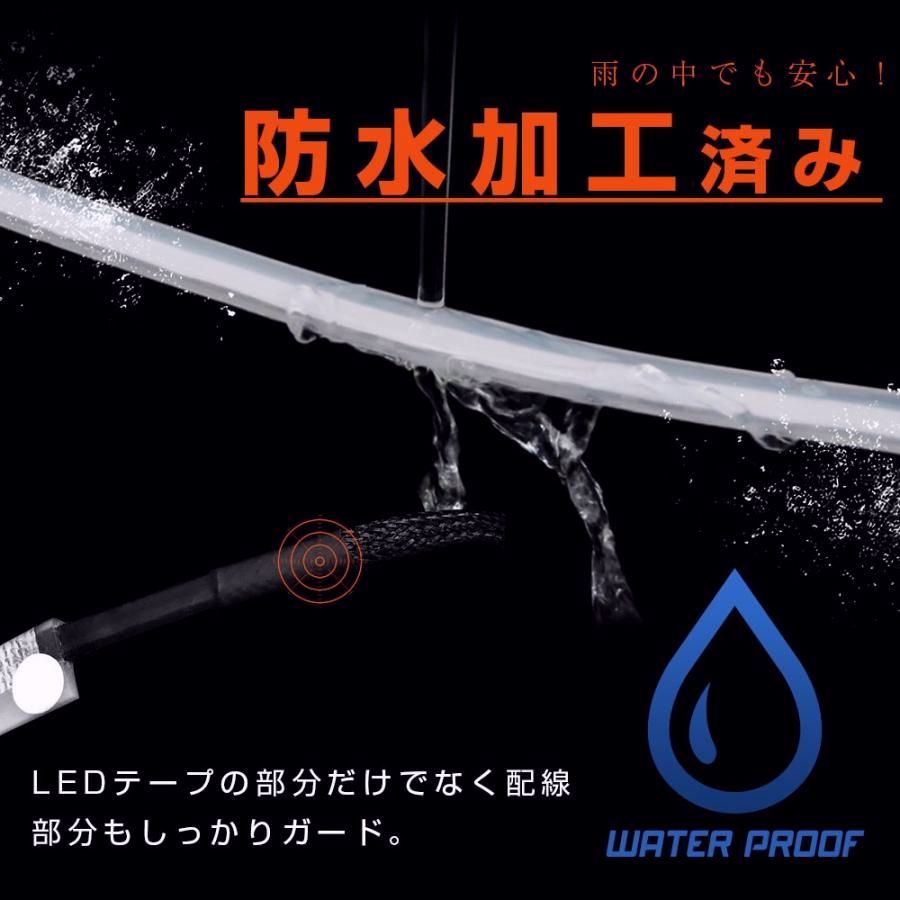 LED テープライト