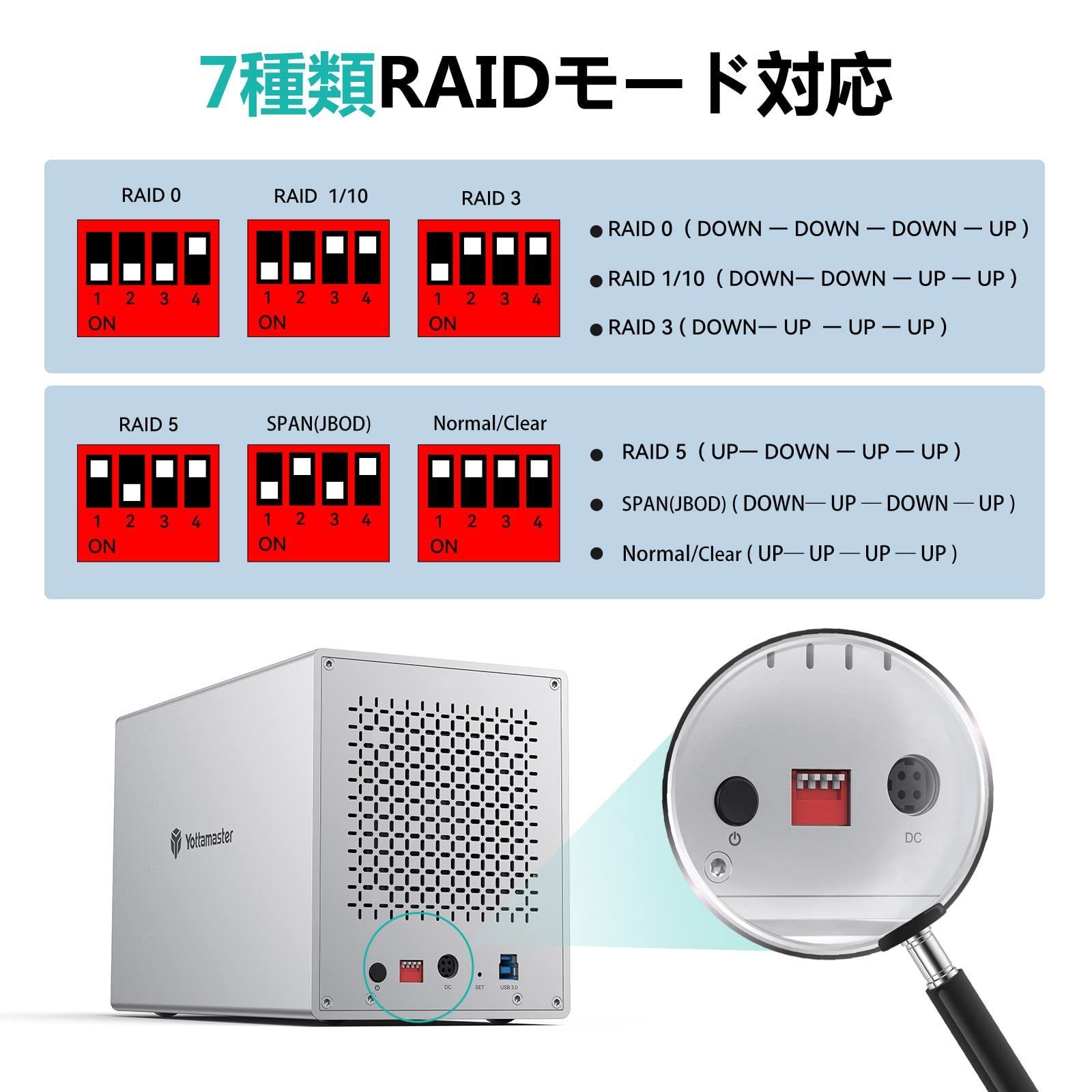 RAIDケース RAID機能