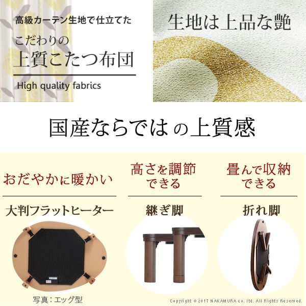 炬燵 ナ