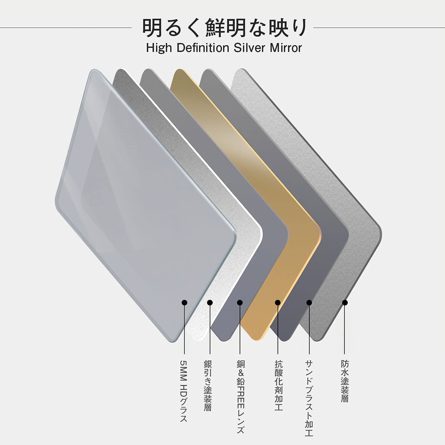 新着商品 姿見 スタンドミラー 壁掛けも対応 全身鏡 アルミフレーム 飛散防止 スタイリッシュ 壁掛けミラー 全身ミラー 鏡 全身 ウォールミラー ミルオ君の鏡工房 インテリア 144x32cm ゴールド