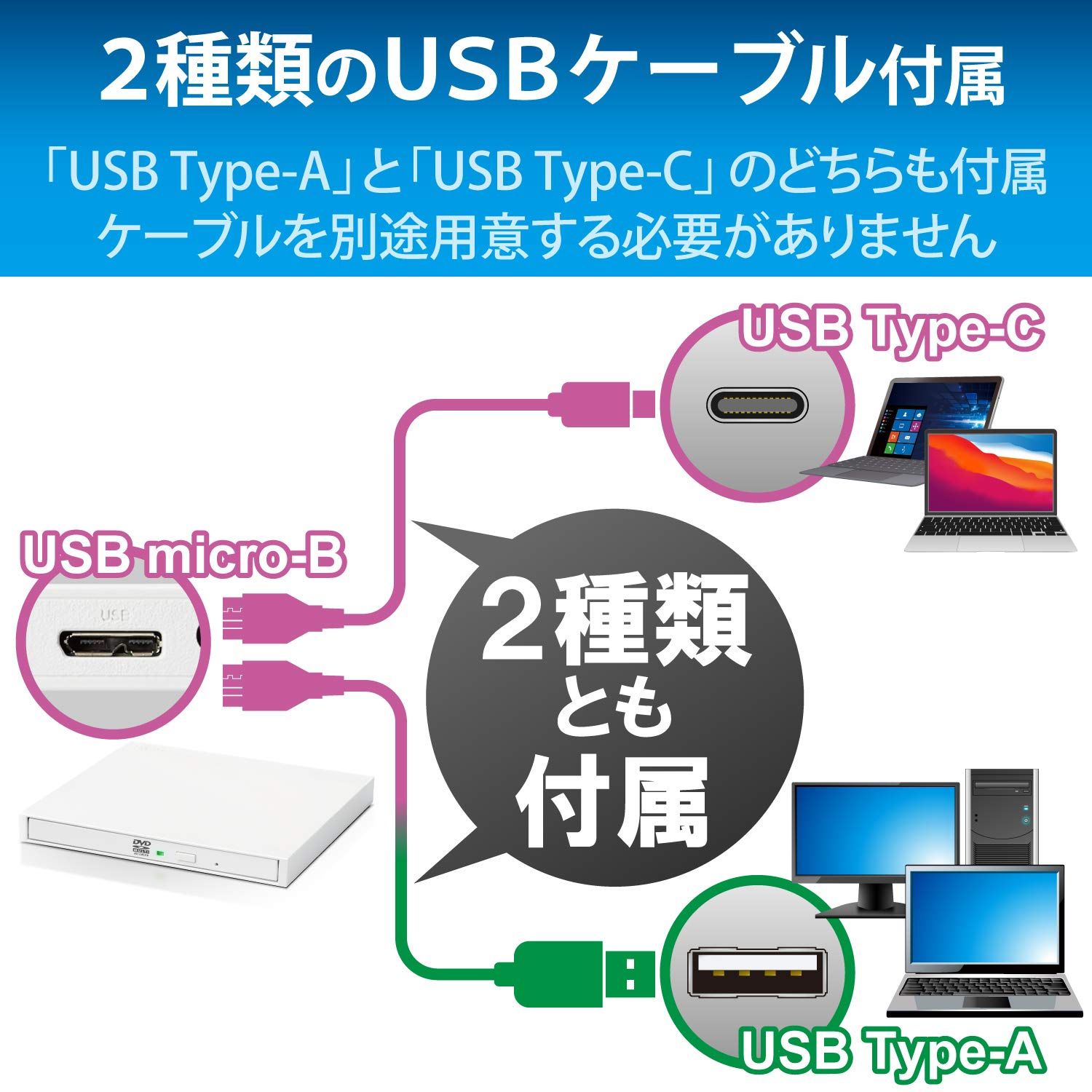 DVDドライブ