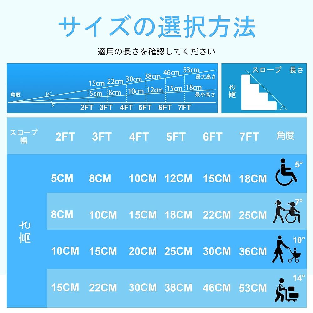 幅72cm 耐荷重362kg使用高さ8-23cm